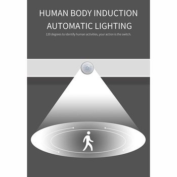 LED燈-鋁棒人體智能感應燈(白光)-客製化禮贈品_3